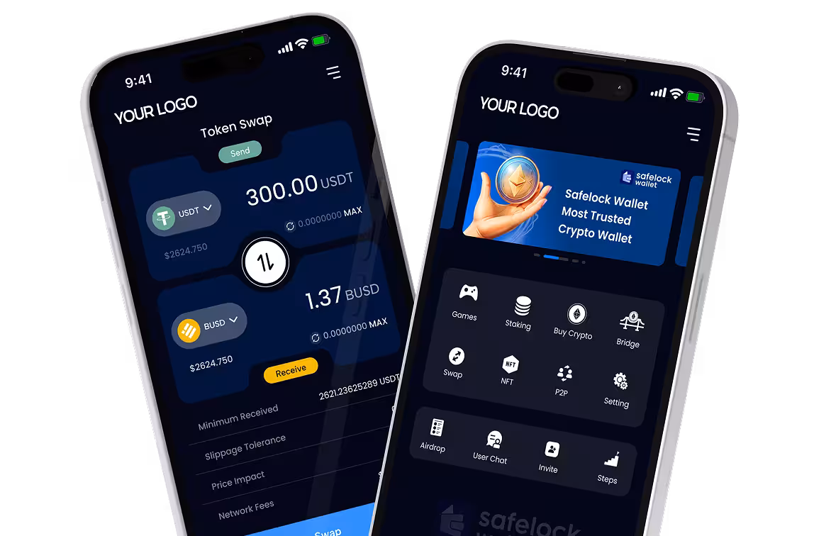 B2B Solution